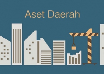 Aset Rp 550 M Diserahkan ke Pemprov