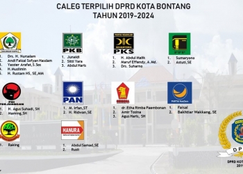 Nama Anggota Dewan Terpilih Sudah Tersebar, KPU Sebut Tak Valid