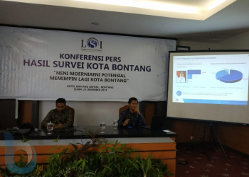 Survei LSI Denny JA, Elektabilitas Neni Tertinggi