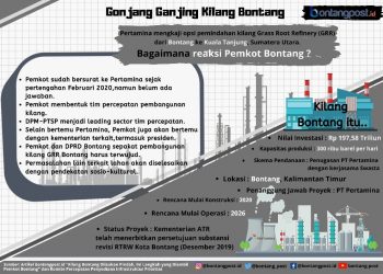 Kilang Bontang Diisukan Pindah, Ini Langkah yang Diambil Pemkot Bontang
