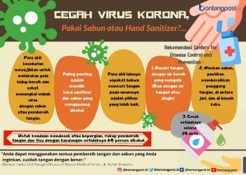 Mana Lebih Efektif Cegah Virus Korona, Sabun atau Hand Sanitizer?