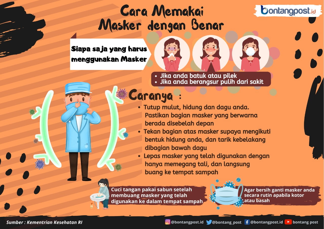 Cara Memakai Masker Dengan Benar - Bontang Post