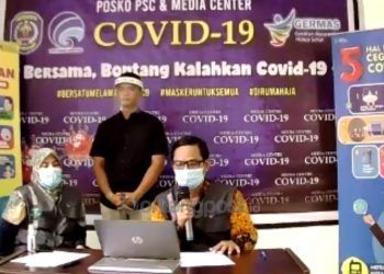 Update Covid-19, Tambahan 36 Pasien Positif, 96 Persen Klaster PKT Sembuh