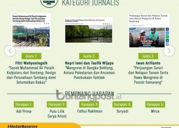 bontangpost.id Juara Nasional Karya Tulis