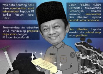 “Surat Sakti” dari Basri, Beri Rekomendasi untuk Perusahaan Kutai Timur