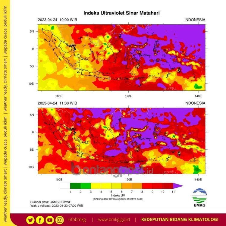Informasi BMKG terkait indeks UV di wilayah Indonesia untuk prediksi tanggal 24 April 2023.