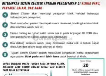 Daftar Berobat Pakai Sistem Cluster, Kini Jam Kunjung Pasien RSUD Bontang Terjadwal