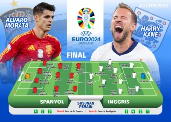 Preview dan Link Streaming Final Euro 2024 Spanyol vs Inggris: Pertarungan Besar Demi Kejayaan Eropa