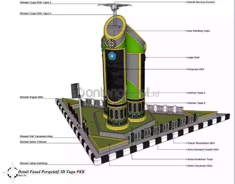 Desain Tugu PKK di Tanjung Laut