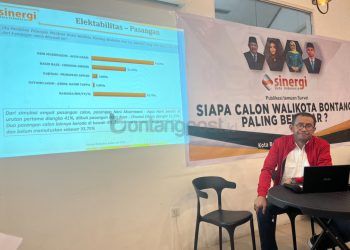 Pilkada Bontang, Hasil Survei SDI Elektabilitas Neni-Agus Haris Tertinggi