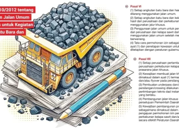 Diduga Melanggar Beberapa Aturan, Aktivitas Tambang yang Dekat dengan Fasilitas Umum dan Permukiman Disorot