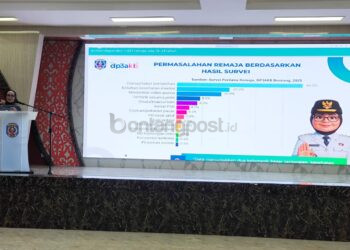 Survei Perilaku Remaja Bontang; Kecemasan Tinggi Hingga Menonton Video Porno