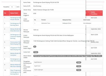 APBD Bontang Biayai Barak Polda di Balikpapan, Anggaran Capai Rp17,7 Miliar