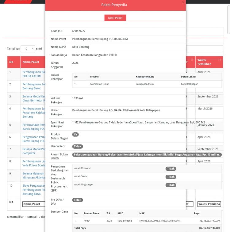 Tangkapan layar data SiRUP Inaproc yang menunjukkan proyek pembangunan barak bujang Polda Kaltim dibiayai APBD Bontang.