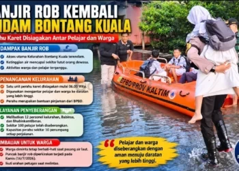 Ratusan Pelajar Terdampak Banjir Rob di Bontang Kuala
