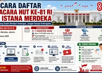128 Ribu Orang Berebut Upacara HUT ke-81 RI di Istana, Ini Cara Daftar dan Link Resminya