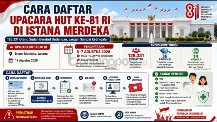 Ilustrasi