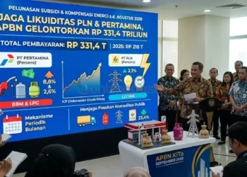 Jaga Pasokan Listrik dan BBM, APBN Kucurkan Rp 331,4 Triliun ke PLN-Pertamina